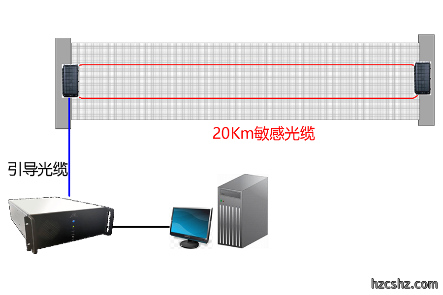 缩略图1