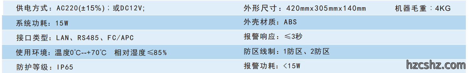 GV700防区型参数.png