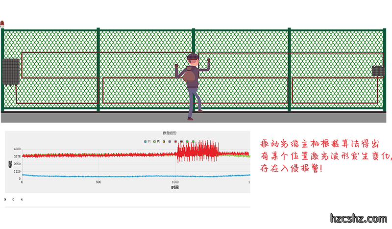 缩略图2