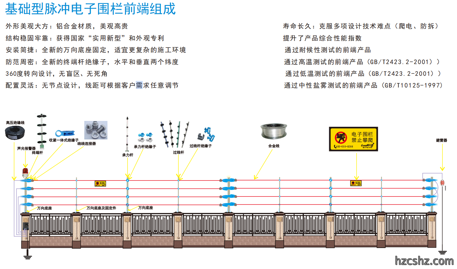 1779374958518492.png 脉冲电子围栏全套介绍.png
