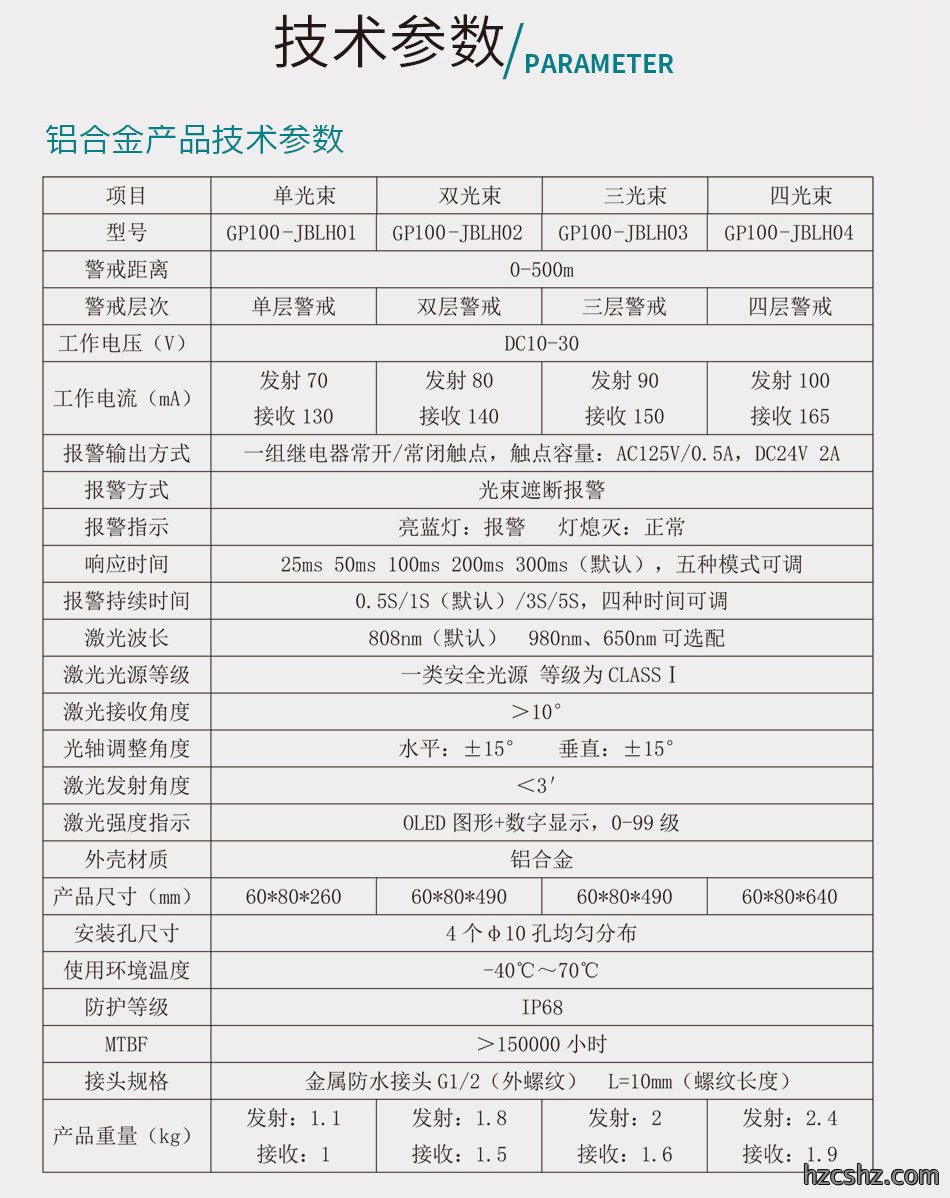 描述2.jpg