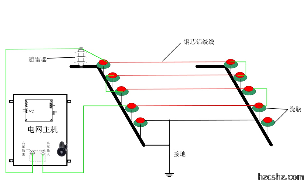 缩略图2