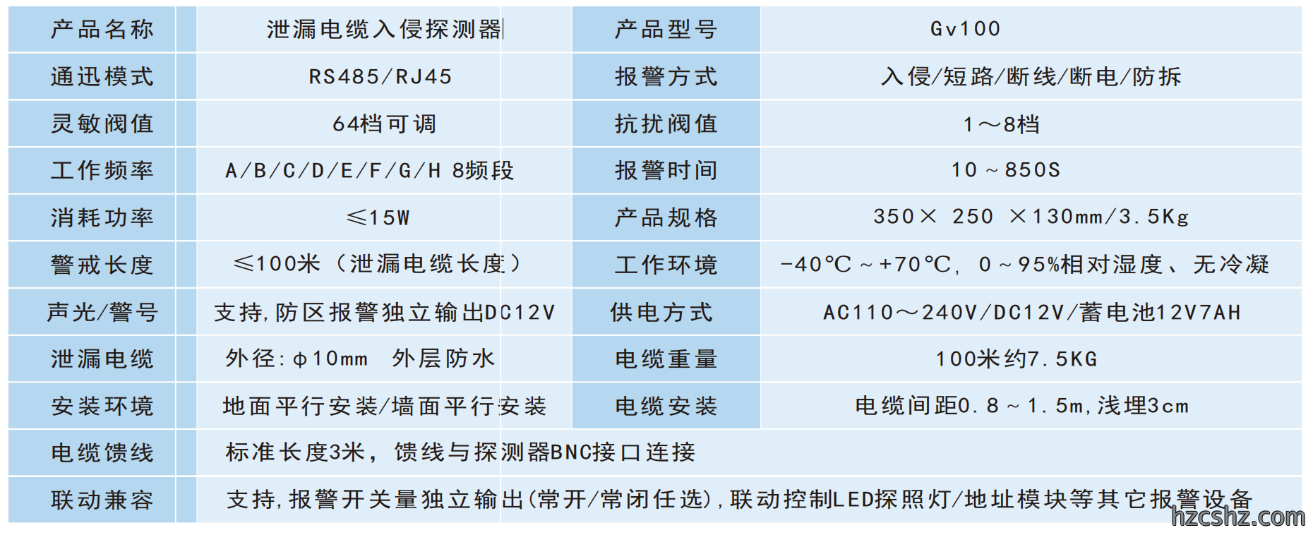 参数.png