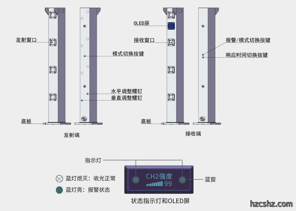 描述1.jpg