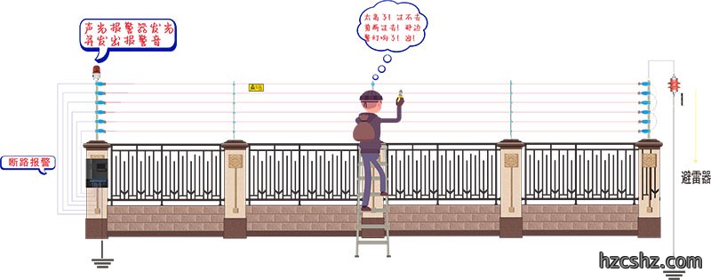 缩略图1